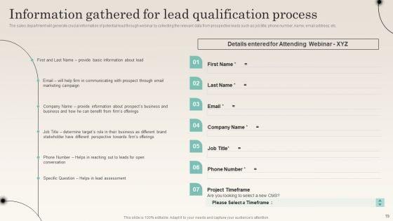 Improving_Distribution_Channel_To_Boost_Sales_Revenue_Ppt_PowerPoint_Presentation_Complete_Deck_With_Slides_Slide_19.jpg