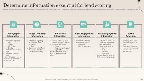 Improving_Distribution_Channel_To_Boost_Sales_Revenue_Ppt_PowerPoint_Presentation_Complete_Deck_With_Slides_Slide_20.jpg