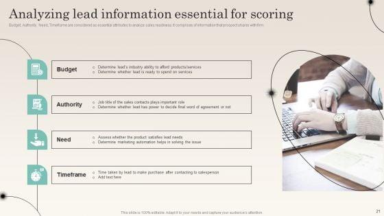 Improving_Distribution_Channel_To_Boost_Sales_Revenue_Ppt_PowerPoint_Presentation_Complete_Deck_With_Slides_Slide_21.jpg