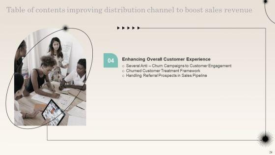 Improving_Distribution_Channel_To_Boost_Sales_Revenue_Ppt_PowerPoint_Presentation_Complete_Deck_With_Slides_Slide_24.jpg