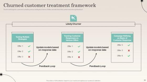 Improving_Distribution_Channel_To_Boost_Sales_Revenue_Ppt_PowerPoint_Presentation_Complete_Deck_With_Slides_Slide_26.jpg