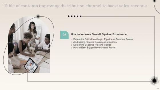 Improving_Distribution_Channel_To_Boost_Sales_Revenue_Ppt_PowerPoint_Presentation_Complete_Deck_With_Slides_Slide_28.jpg