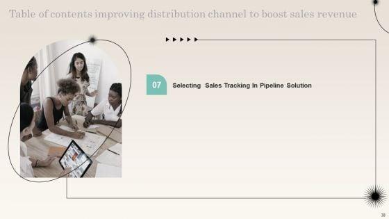Improving_Distribution_Channel_To_Boost_Sales_Revenue_Ppt_PowerPoint_Presentation_Complete_Deck_With_Slides_Slide_38.jpg