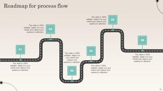 Improving_Distribution_Channel_To_Boost_Sales_Revenue_Ppt_PowerPoint_Presentation_Complete_Deck_With_Slides_Slide_51.jpg