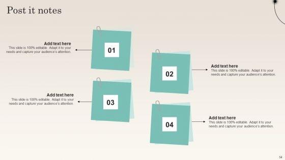 Improving_Distribution_Channel_To_Boost_Sales_Revenue_Ppt_PowerPoint_Presentation_Complete_Deck_With_Slides_Slide_54.jpg