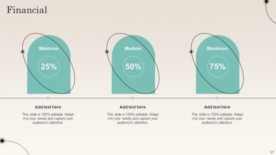 Improving_Distribution_Channel_To_Boost_Sales_Revenue_Ppt_PowerPoint_Presentation_Complete_Deck_With_Slides_Slide_57.jpg