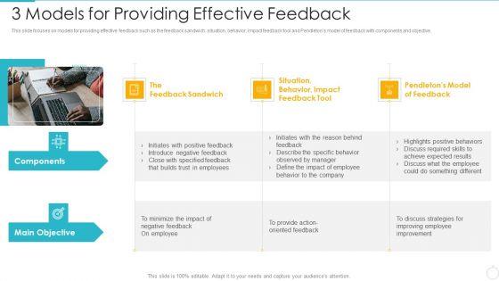 Improving_Employee_Performance_Management_System_In_Organization_3_Models_For_Providing_Guidelines_PDF_Slide_1.jpg