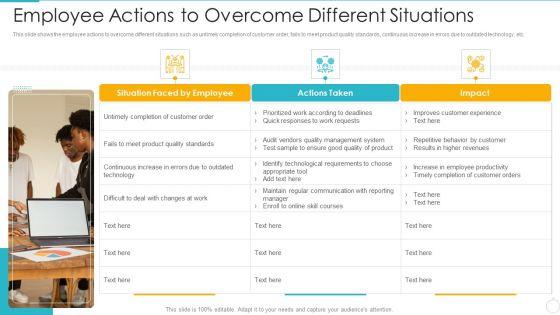 Improving_Employee_Performance_Management_System_In_Organization_Employee_Actions_To_Overcome_Diagrams_PDF_Slide_1.jpg