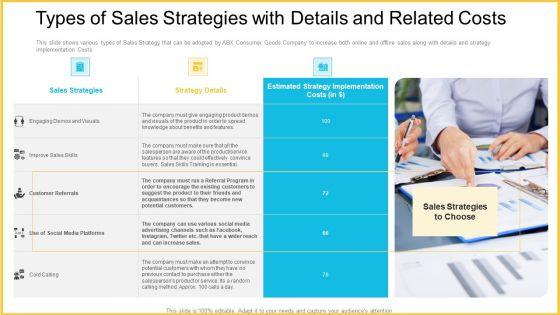 Improving_Enterprise_Profit_Through_Developing_Successful_Sale_Techniques_Ppt_PowerPoint_Presentation_Complete_With_Slides_Slide_15.jpg