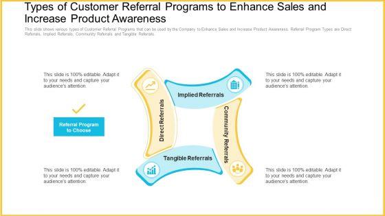 Improving_Enterprise_Profit_Through_Developing_Successful_Sale_Techniques_Ppt_PowerPoint_Presentation_Complete_With_Slides_Slide_16.jpg