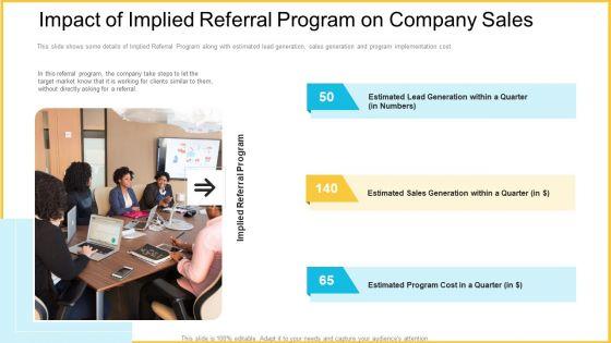 Improving_Enterprise_Profit_Through_Developing_Successful_Sale_Techniques_Ppt_PowerPoint_Presentation_Complete_With_Slides_Slide_18.jpg