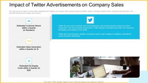 Improving_Enterprise_Profit_Through_Developing_Successful_Sale_Techniques_Ppt_PowerPoint_Presentation_Complete_With_Slides_Slide_25.jpg