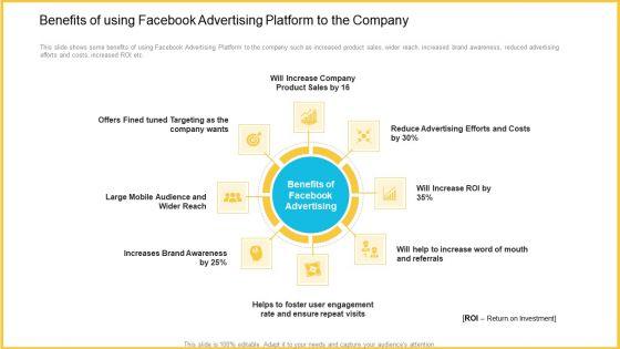 Improving_Enterprise_Profit_Through_Developing_Successful_Sale_Techniques_Ppt_PowerPoint_Presentation_Complete_With_Slides_Slide_29.jpg