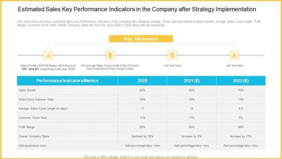 Improving_Enterprise_Profit_Through_Developing_Successful_Sale_Techniques_Ppt_PowerPoint_Presentation_Complete_With_Slides_Slide_36.jpg