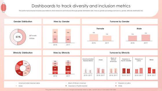 Improving_HRM_Process_Dashboards_To_Track_Diversity_And_Inclusion_Metrics_Background_PDF_Slide_1.jpg