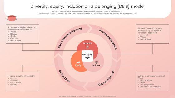 Improving_HRM_Process_Diversity_Equity_Inclusion_And_Belonging_Deib_Model_Guidelines_PDF_Slide_1.jpg