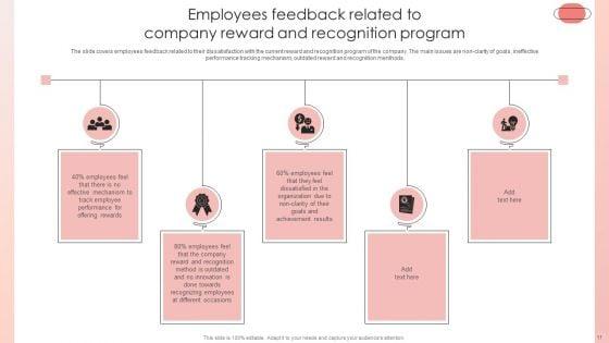 Improving_HRM_Process_Ppt_PowerPoint_Presentation_Complete_Deck_With_Slides_Slide_11.jpg