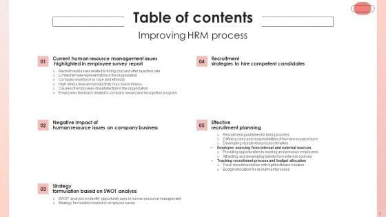 Improving_HRM_Process_Ppt_PowerPoint_Presentation_Complete_Deck_With_Slides_Slide_3.jpg