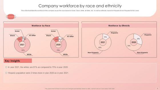 Improving_HRM_Process_Ppt_PowerPoint_Presentation_Complete_Deck_With_Slides_Slide_8.jpg