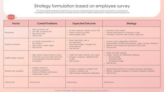 Improving_HRM_Process_Strategy_Formulation_Based_On_Employee_Survey_Elements_PDF_Slide_1.jpg