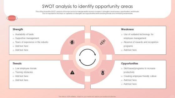 Improving_HRM_Process_Swot_Analysis_To_Identify_Opportunity_Areas_Graphics_PDF_Slide_1.jpg