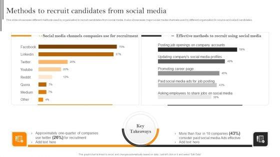 Improving_Hiring_Process_For_Workforce_Retention_In_Organization_Methods_To_Recruit_Candidates_From_Social_Media_Inspiration_PDF_Slide_1.jpg