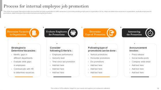 Improving_Hiring_Process_For_Workforce_Retention_In_Organization_Ppt_PowerPoint_Presentation_Complete_With_Slides_Slide_16.jpg