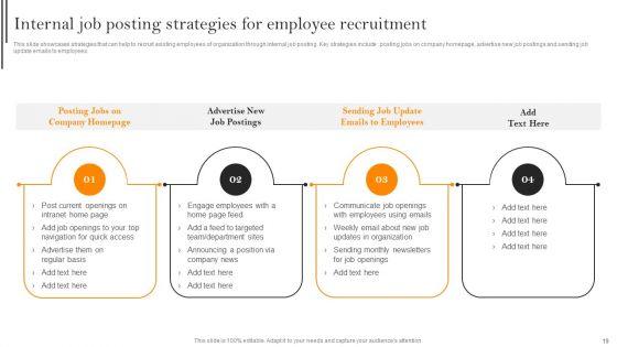 Improving_Hiring_Process_For_Workforce_Retention_In_Organization_Ppt_PowerPoint_Presentation_Complete_With_Slides_Slide_19.jpg