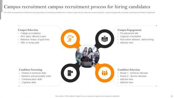 Improving_Hiring_Process_For_Workforce_Retention_In_Organization_Ppt_PowerPoint_Presentation_Complete_With_Slides_Slide_23.jpg