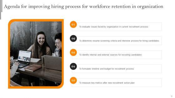Improving_Hiring_Process_For_Workforce_Retention_In_Organization_Ppt_PowerPoint_Presentation_Complete_With_Slides_Slide_2.jpg
