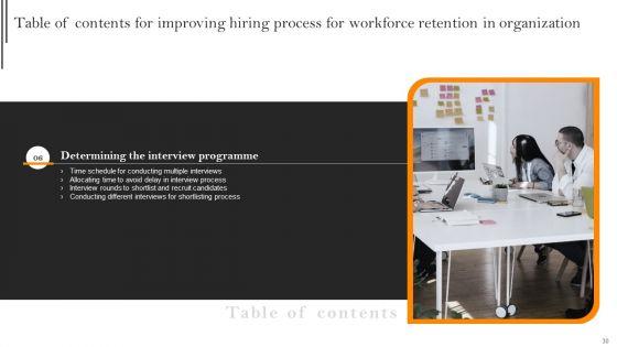 Improving_Hiring_Process_For_Workforce_Retention_In_Organization_Ppt_PowerPoint_Presentation_Complete_With_Slides_Slide_30.jpg