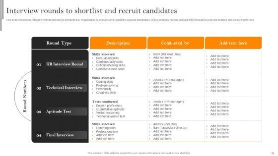 Improving_Hiring_Process_For_Workforce_Retention_In_Organization_Ppt_PowerPoint_Presentation_Complete_With_Slides_Slide_33.jpg