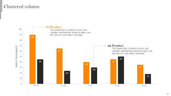 Improving_Hiring_Process_For_Workforce_Retention_In_Organization_Ppt_PowerPoint_Presentation_Complete_With_Slides_Slide_50.jpg
