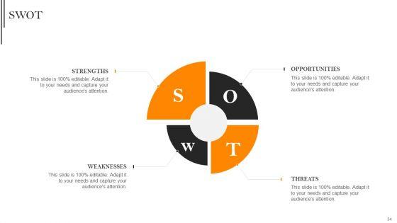 Improving_Hiring_Process_For_Workforce_Retention_In_Organization_Ppt_PowerPoint_Presentation_Complete_With_Slides_Slide_54.jpg