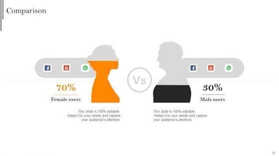 Improving_Hiring_Process_For_Workforce_Retention_In_Organization_Ppt_PowerPoint_Presentation_Complete_With_Slides_Slide_57.jpg