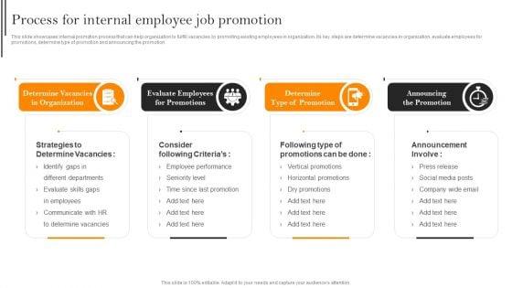Improving_Hiring_Process_For_Workforce_Retention_In_Organization_Process_For_Internal_Employee_Job_Promotion_Mockup_PDF_Slide_1.jpg