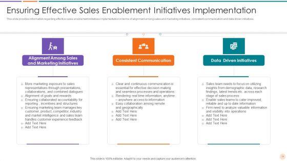 Improving_Lead_Generation_In_B2B_Business_Ppt_PowerPoint_Presentation_Complete_Deck_With_Slides_Slide_34.jpg
