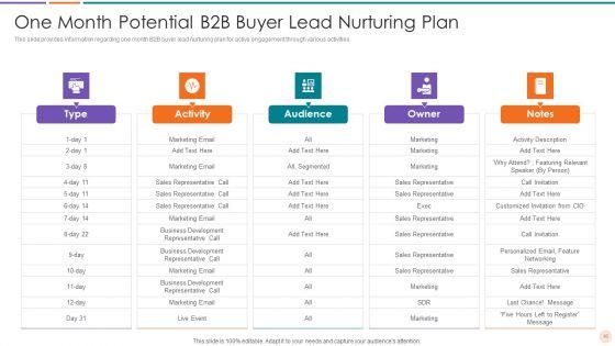 Improving_Lead_Generation_In_B2B_Business_Ppt_PowerPoint_Presentation_Complete_Deck_With_Slides_Slide_40.jpg