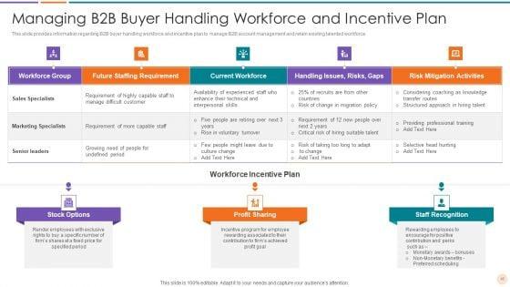Improving_Lead_Generation_In_B2B_Business_Ppt_PowerPoint_Presentation_Complete_Deck_With_Slides_Slide_45.jpg