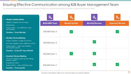 Improving_Lead_Generation_In_B2B_Business_Ppt_PowerPoint_Presentation_Complete_Deck_With_Slides_Slide_46.jpg