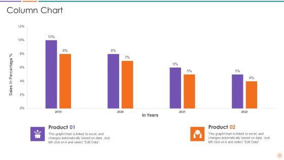 Improving_Lead_Generation_In_B2B_Business_Ppt_PowerPoint_Presentation_Complete_Deck_With_Slides_Slide_65.jpg