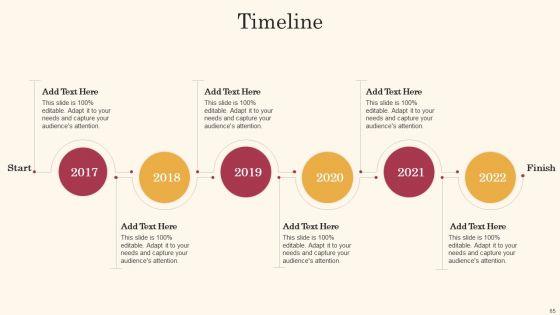 Improving_Lead_Generation_Process_Ppt_PowerPoint_Presentation_Complete_Deck_With_Slides_Slide_65.jpg