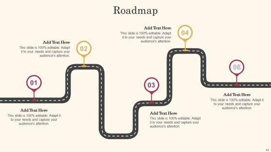 Improving_Lead_Generation_Process_Ppt_PowerPoint_Presentation_Complete_Deck_With_Slides_Slide_66.jpg