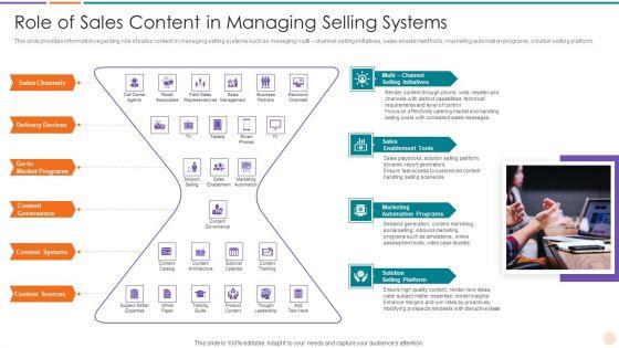 Improving_Lead_Generation_Role_Of_Sales_Content_In_Managing_Selling_Systems_Guidelines_PDF_Slide_1.jpg