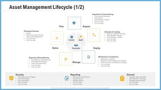 Improving_Operational_Activities_Enterprise_Asset_Management_Lifecycle_Plan_Brochure_PDF_Slide_1.jpg