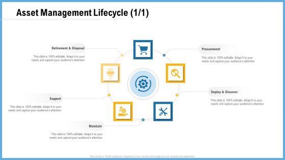 Improving_Operational_Activities_Enterprise_Asset_Management_Lifecycle_Retirement_Graphics_PDF_Slide_1.jpg