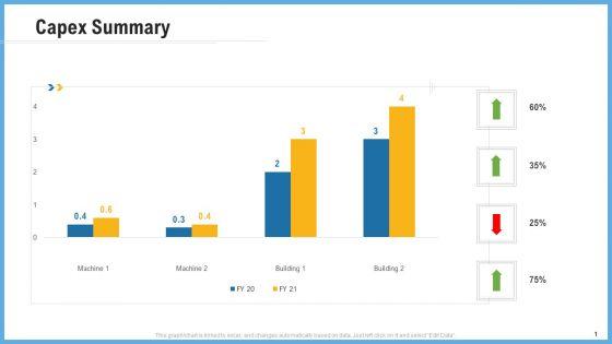 Improving_Operational_Activities_Enterprise_Capex_Summary_Topics_PDF_Slide_1.jpg