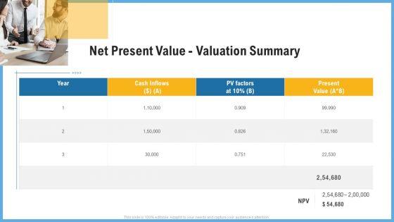 Improving_Operational_Activities_Enterprise_Net_Present_Value_Valuation_Summary_Icons_PDF_Slide_1.jpg