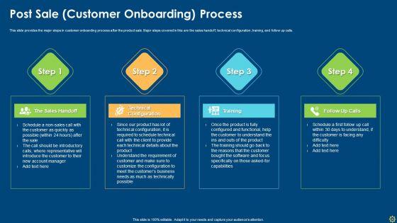 Improving_Organizational_Process_Client_Induction_Procedure_Ppt_PowerPoint_Presentation_Complete_Deck_With_Slides_Slide_29.jpg