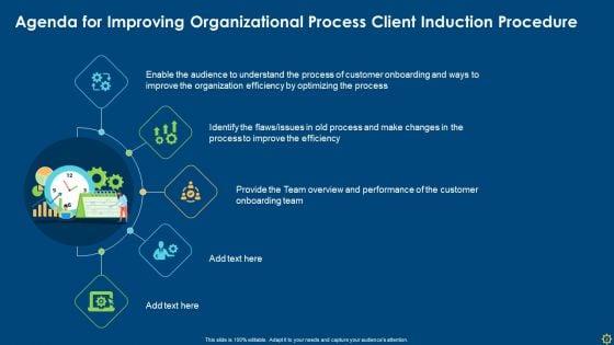 Improving_Organizational_Process_Client_Induction_Procedure_Ppt_PowerPoint_Presentation_Complete_Deck_With_Slides_Slide_2.jpg